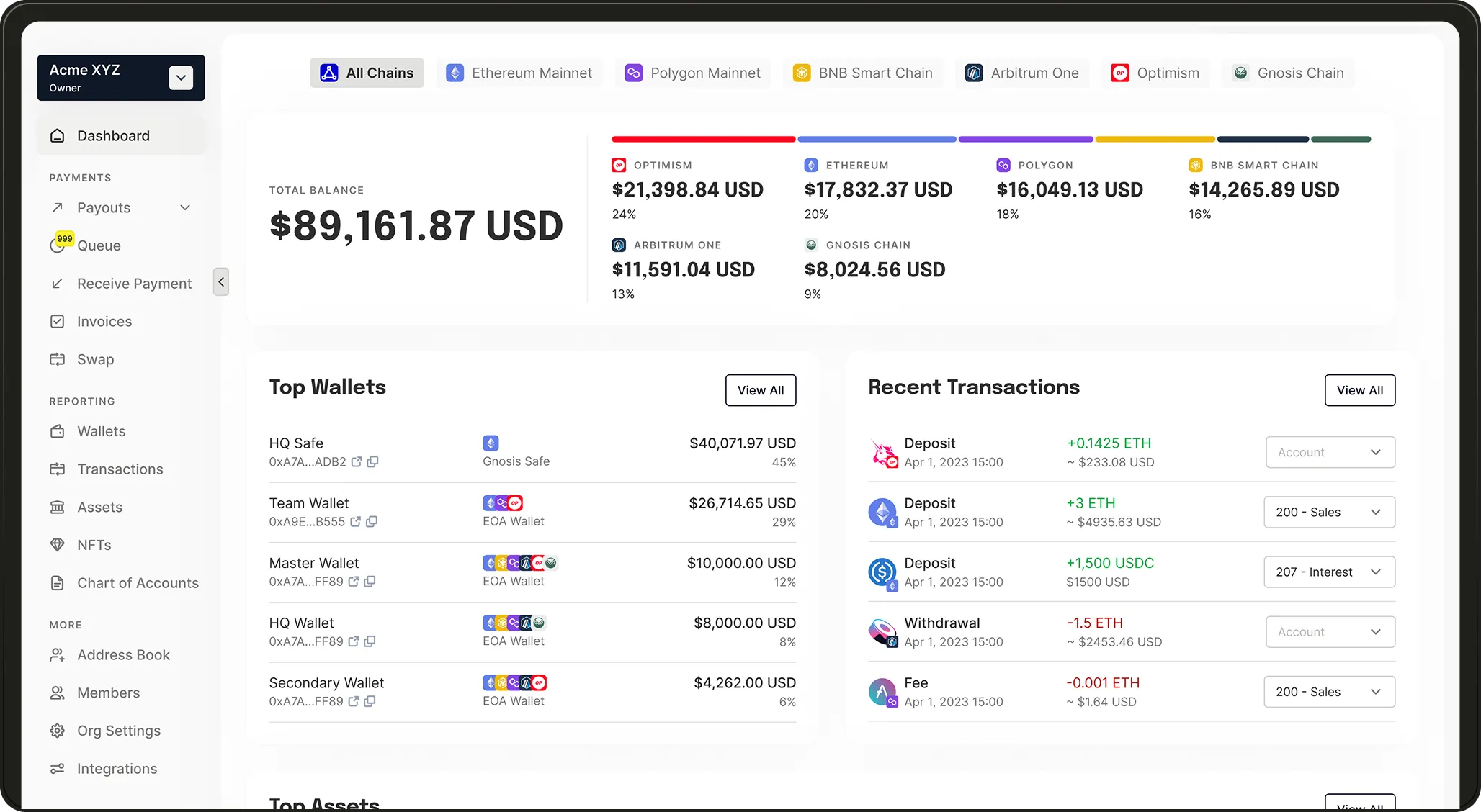 HQ Dashboard showing the user's holdings across multiple blockchains