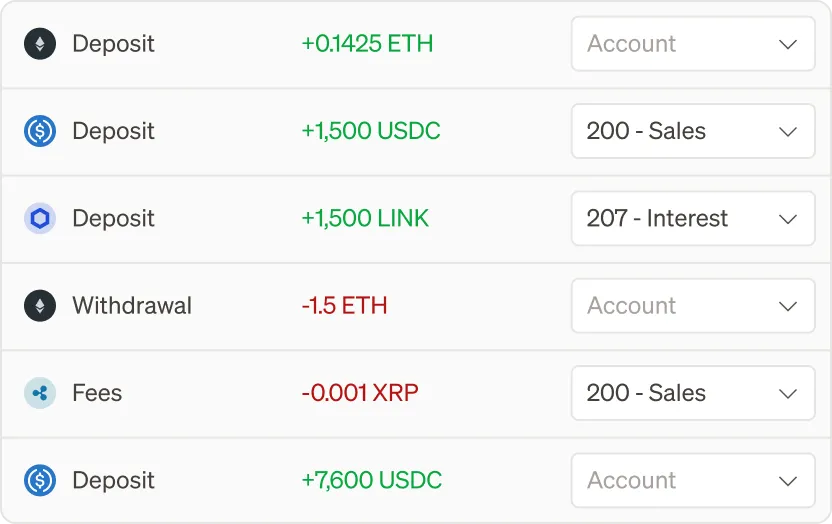 graphic showing transactions in and out showing categorization