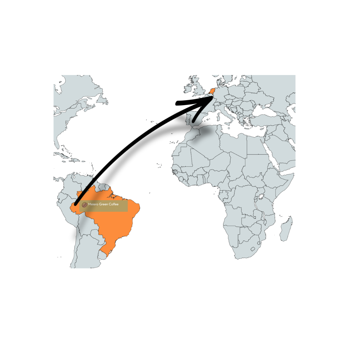 Map illustrating import of green coffee beans from Brazil to the Netherlands, highlighting Dutch VAT setup and EU distribution route.