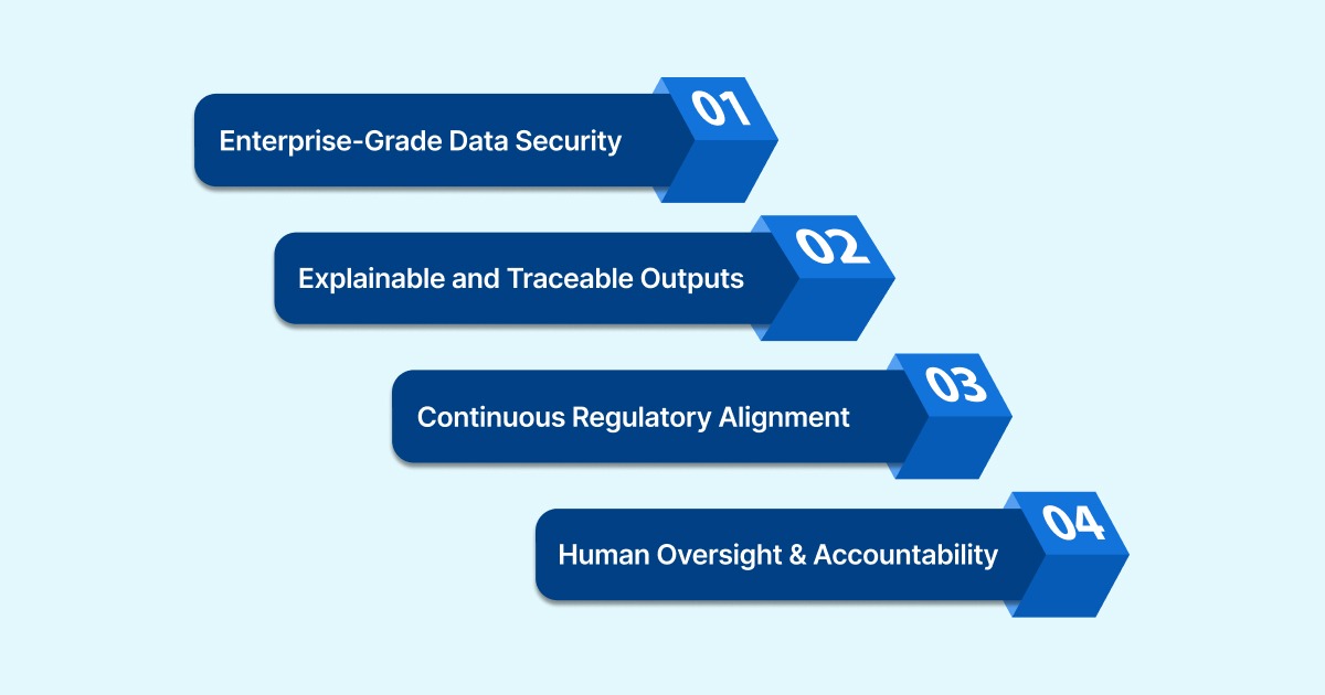 Governance, Compliance, and Audit Readiness in Operational AI