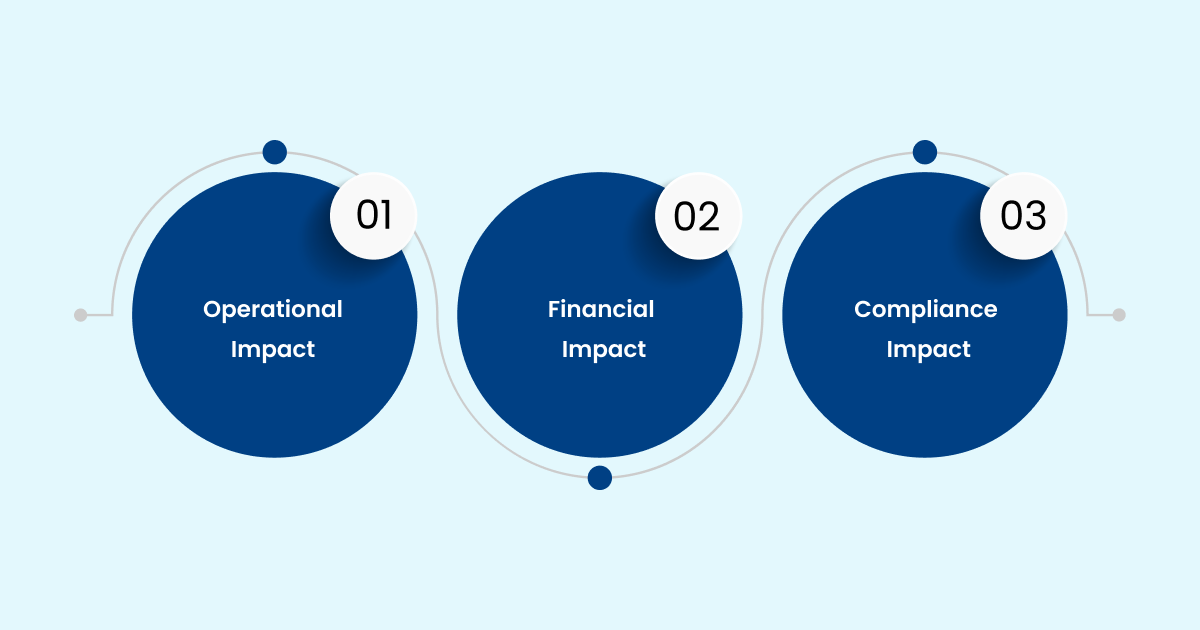 Why Insurance Claim Denials Continue to Impact Revenue Cycles