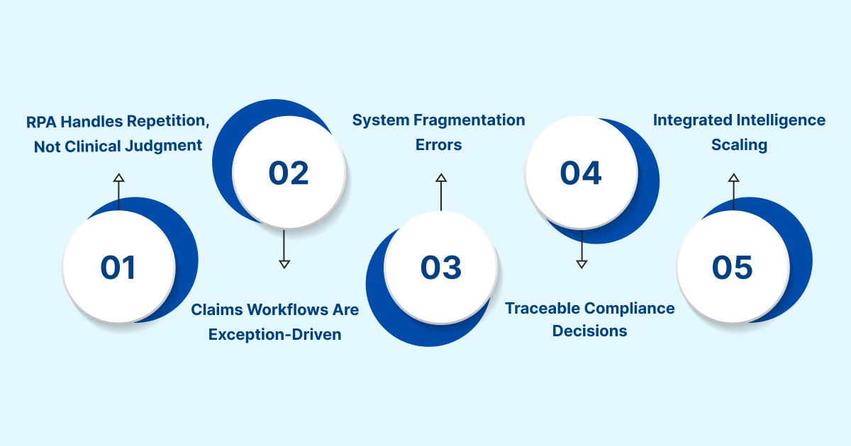 Why Basic RPA Is Not Enough for Revenue Cycle Management