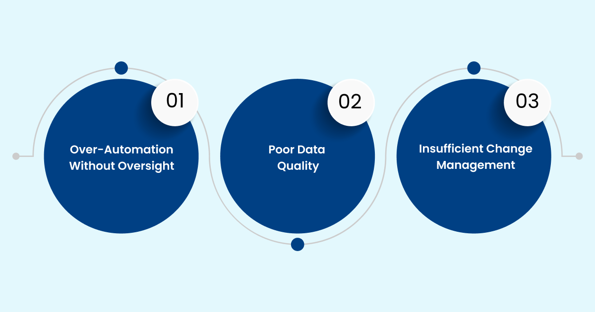Common Automation Pitfalls in Healthcare Revenue Cycle