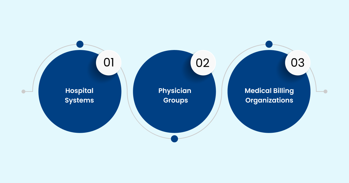 Real-World Use Cases of Electronic Medical Records