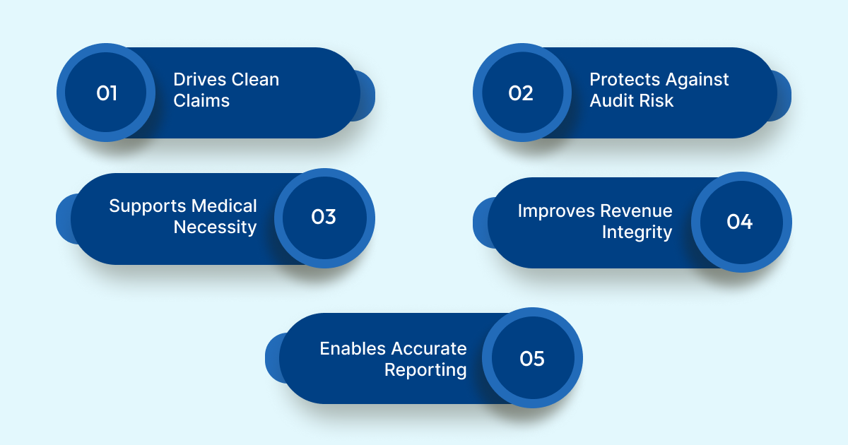 How Medical Coding Benefits You