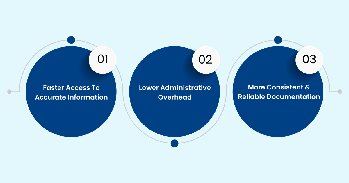 Benefits of Electronic Medical Records When Implemented Correctly