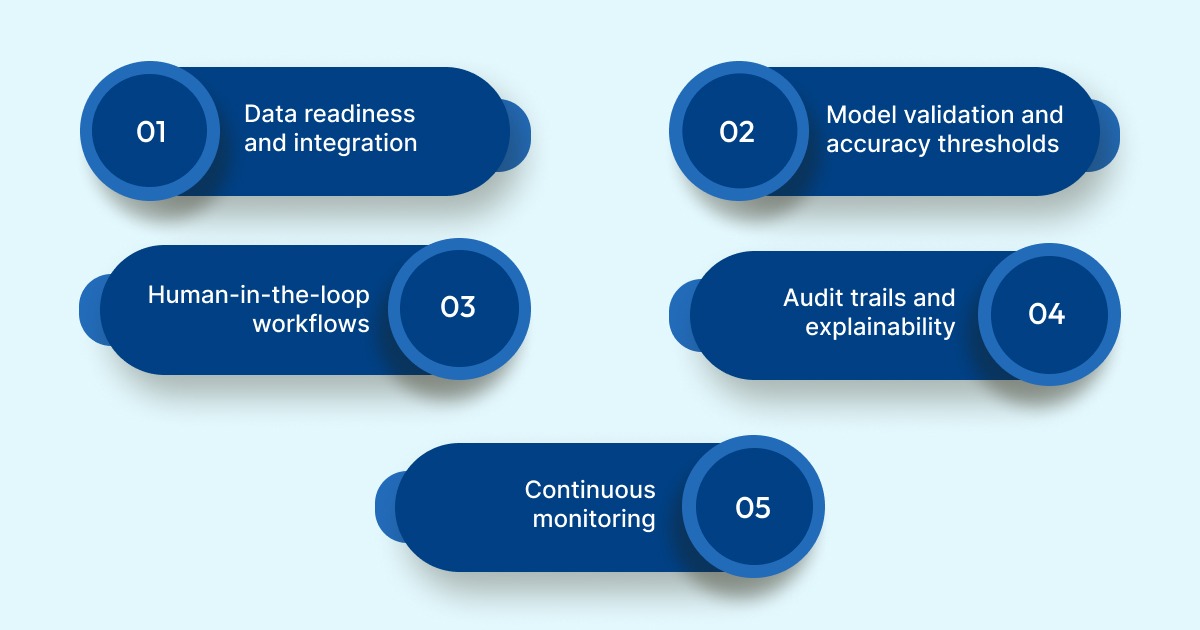 How to Implement AI for Medical Coding and Revenue Teams