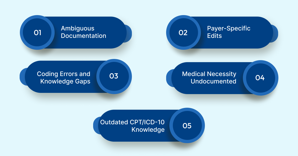 5 Common Causes of Downcoding