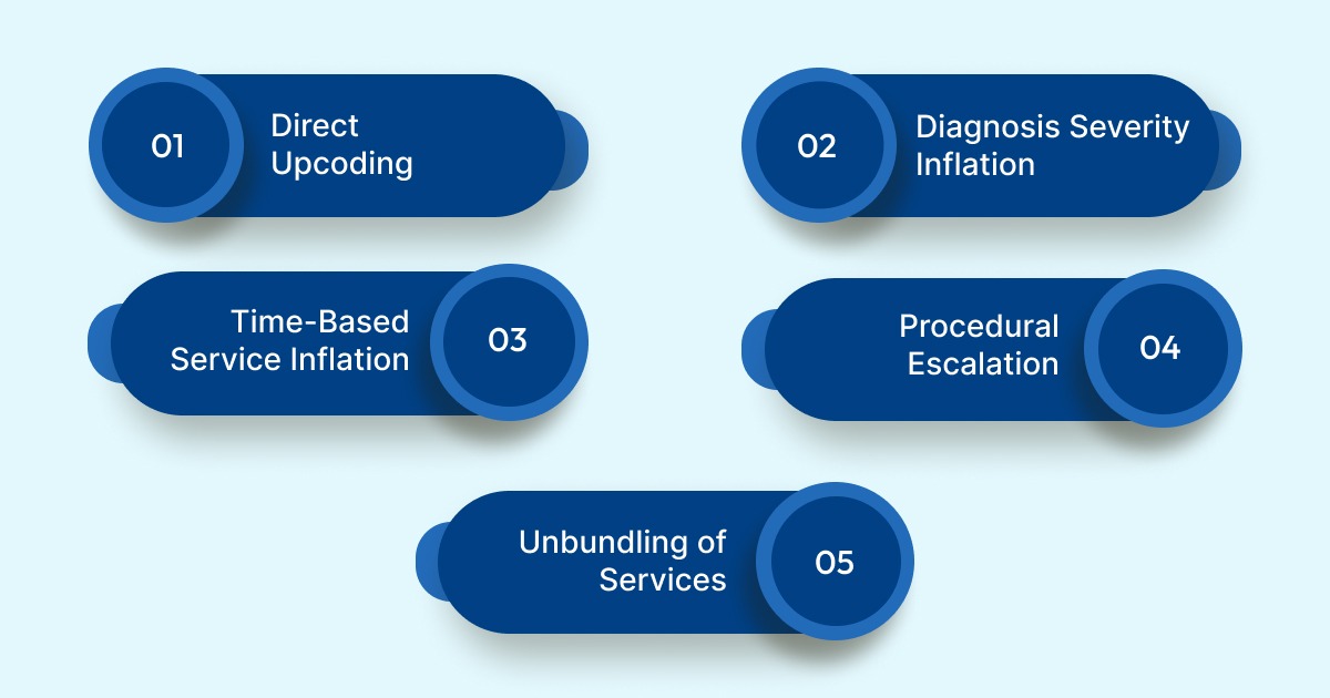 Common Examples and Types of Medical Upcoding