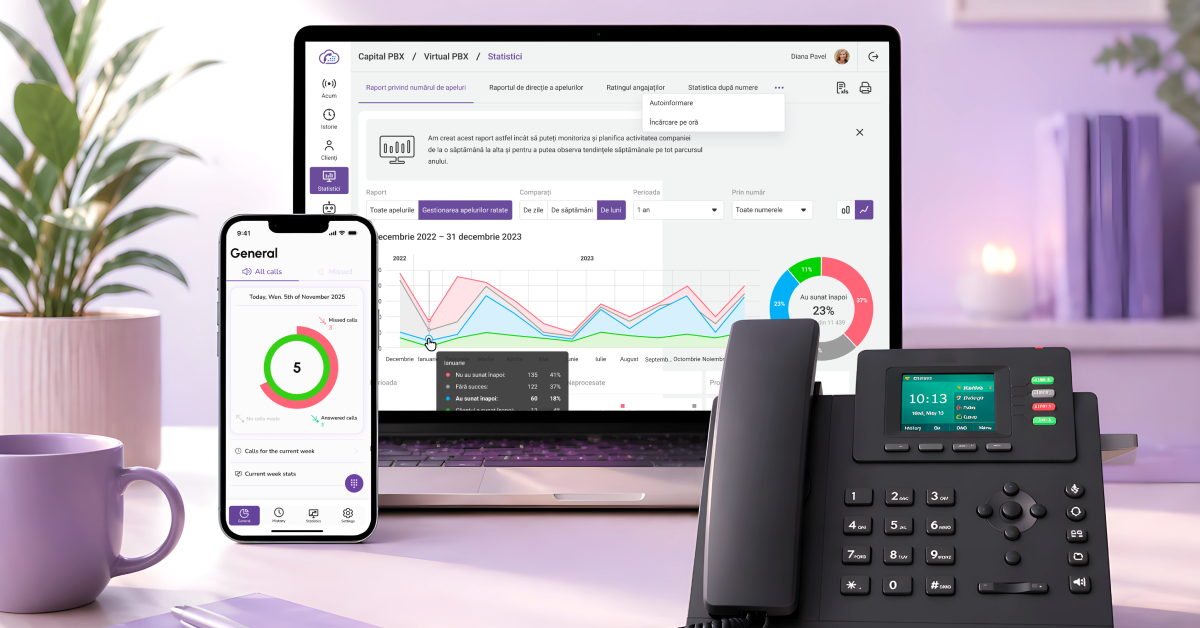 PBX virtual CapitalPBX, echipă răspunzând la apeluri din aplicație