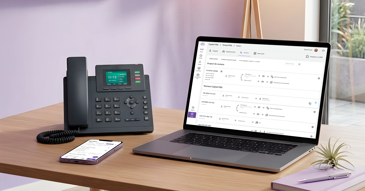 Panou CapitalPBX pentru echipe de call center