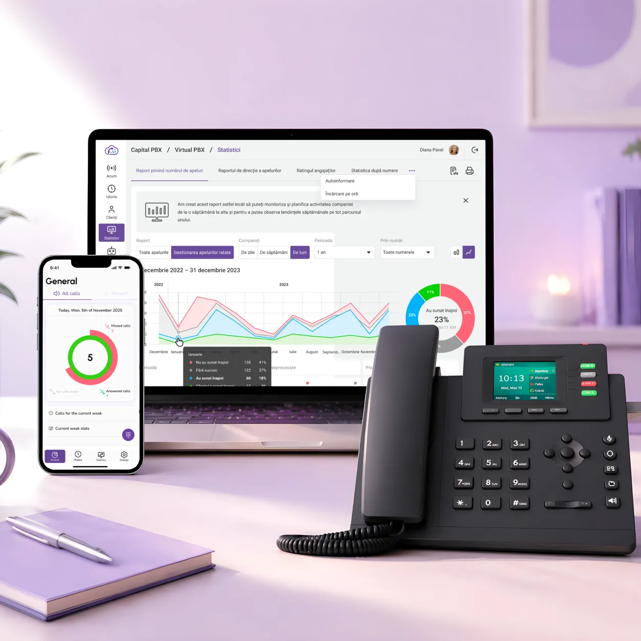 PBX Virtual CapitalPBX