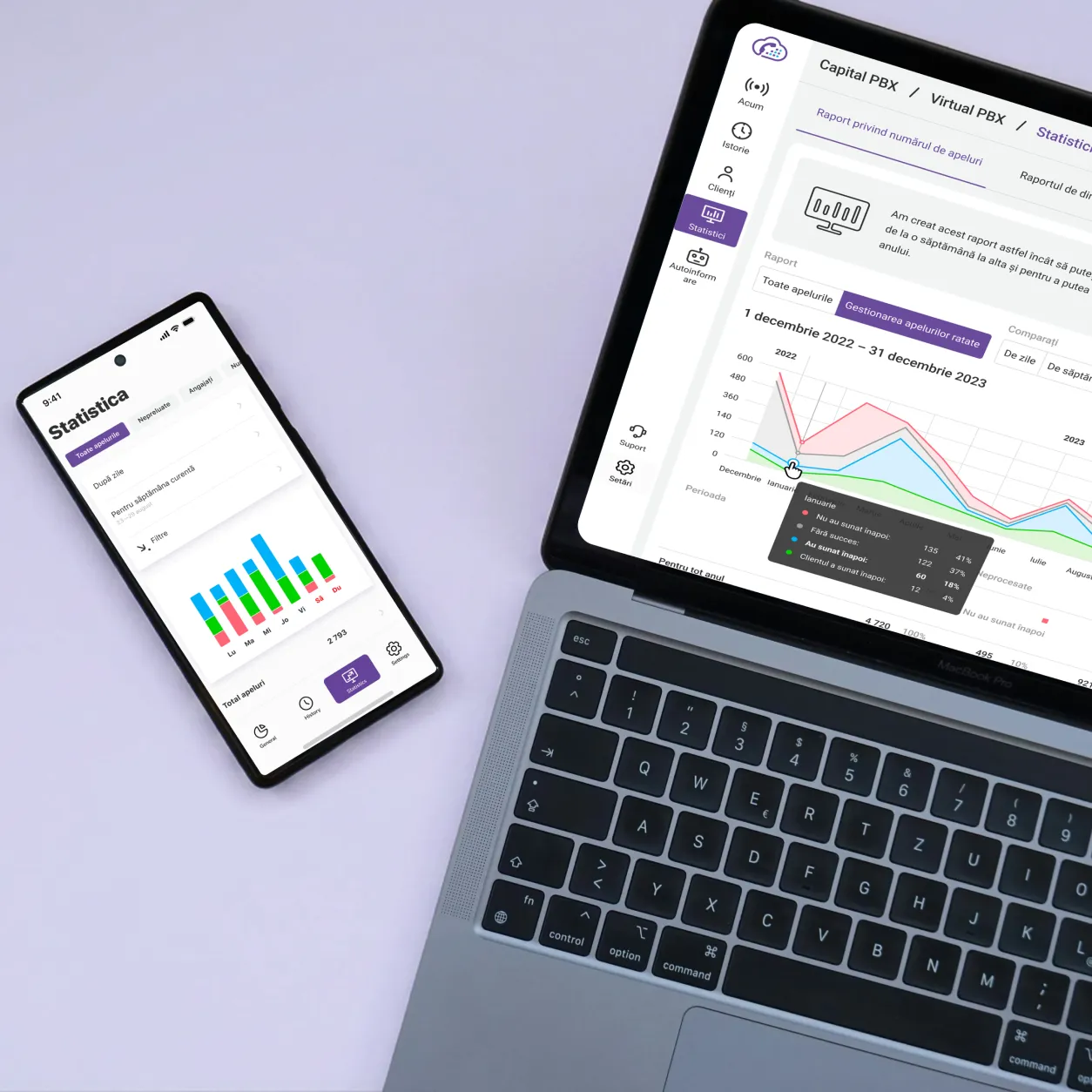Statistici de apeluri CapitalPBX și raportul apelurilor ratate, pe laptop și pe telefon, pentru comerț electronic și retail