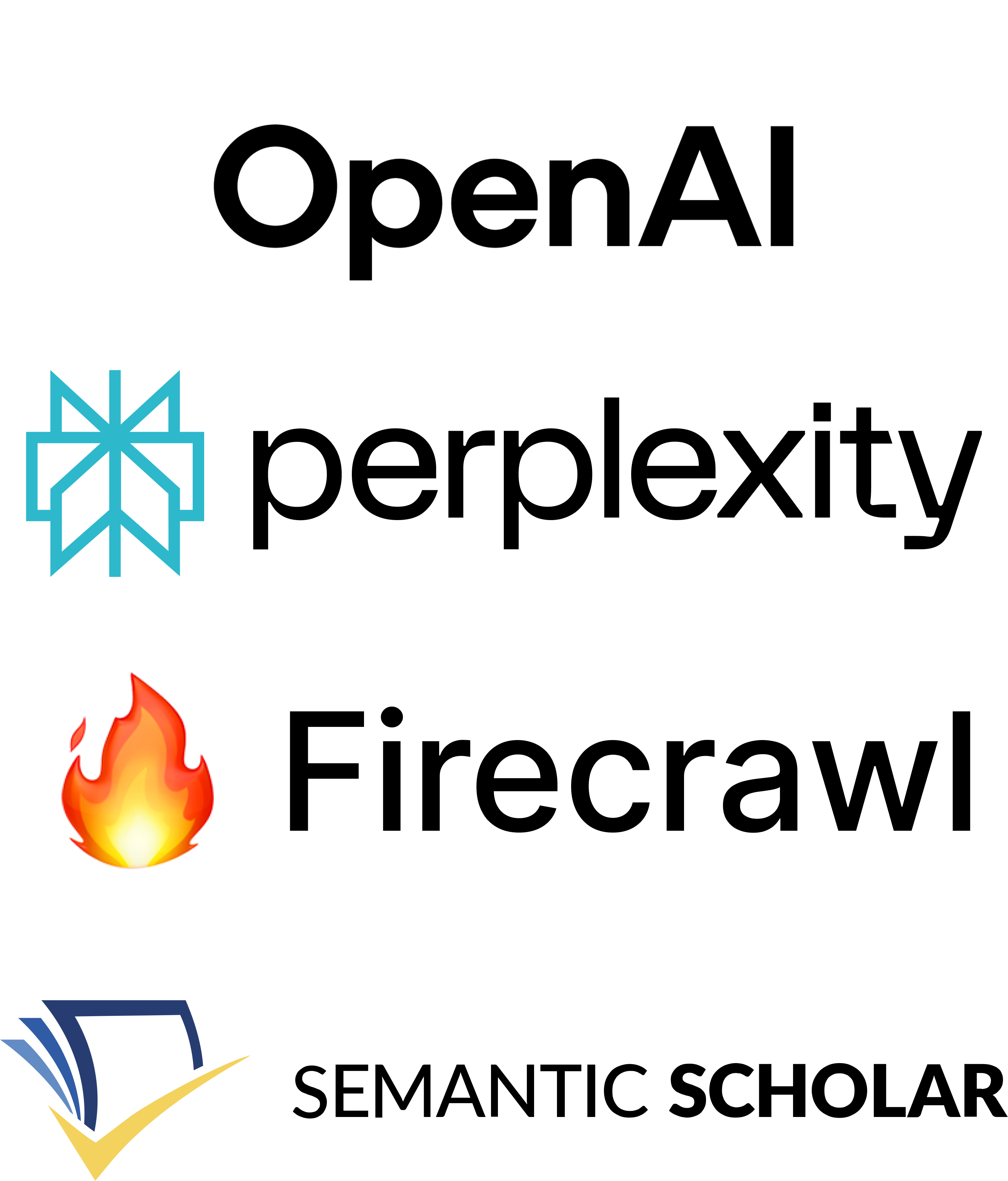 OpenAI、Perplexity、Firecrawl、Semantic Scholarのロゴ