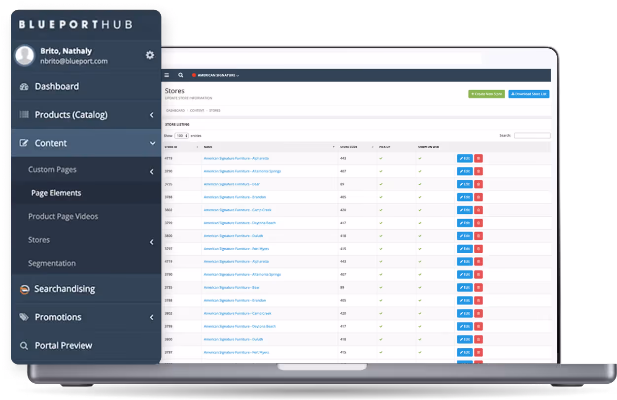 The back-end administrative panel of the Blueport Hub, a custom CMS built to manage products, content, and all e-commerce operations.