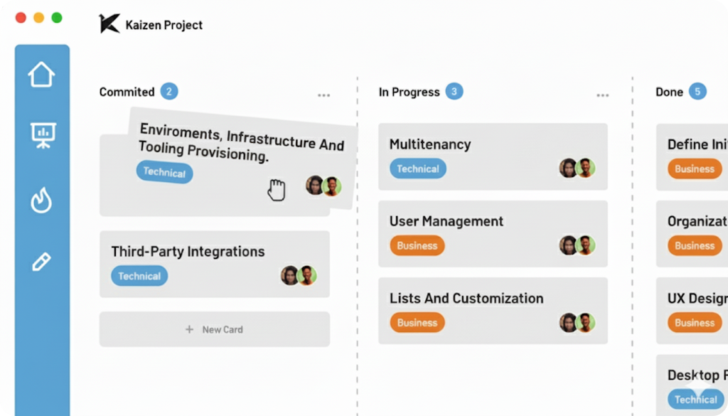 A Kanban board for a Kaizen Project, showing transparent task management for a custom software project with 'In Progress' and 'Done' columns.