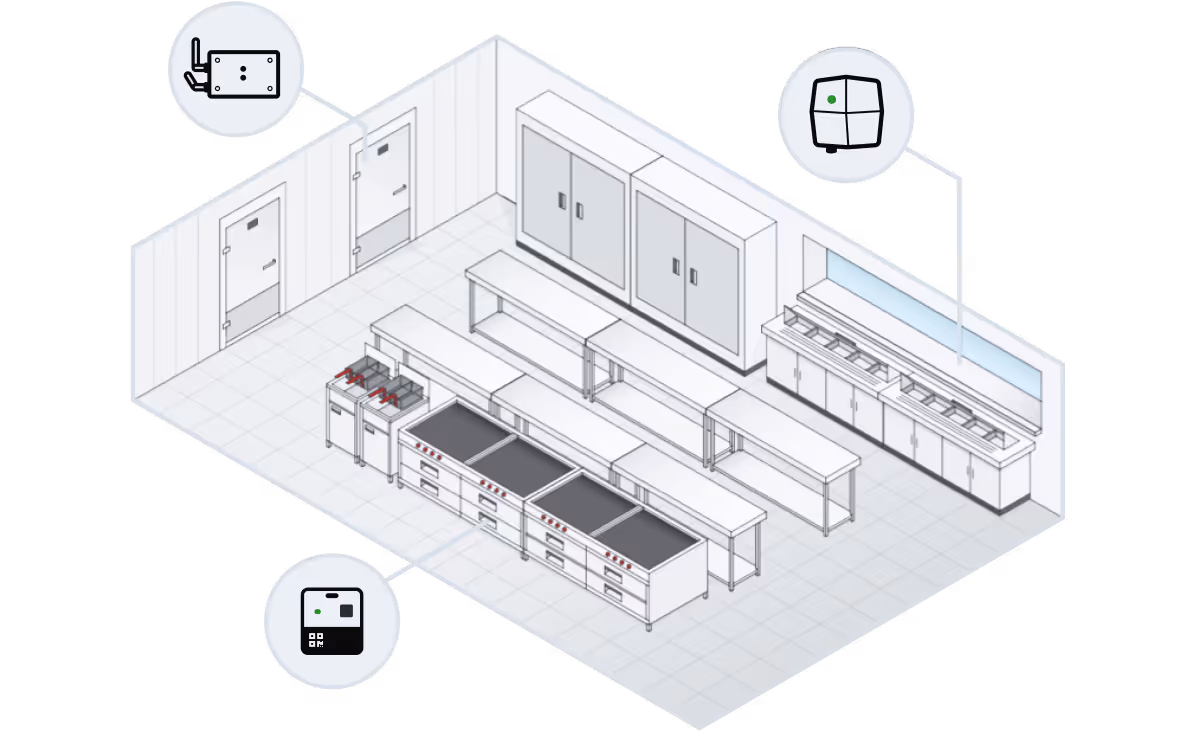 Illustration of a retail floor plan with IoT sensor locations for scaling sensor installations without operational overhead.