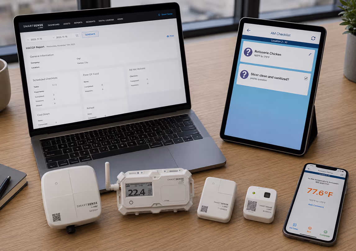 IoT monitoring devices and mobile app interfaces showing legacy tools consolidated into a modern product ecosystem.