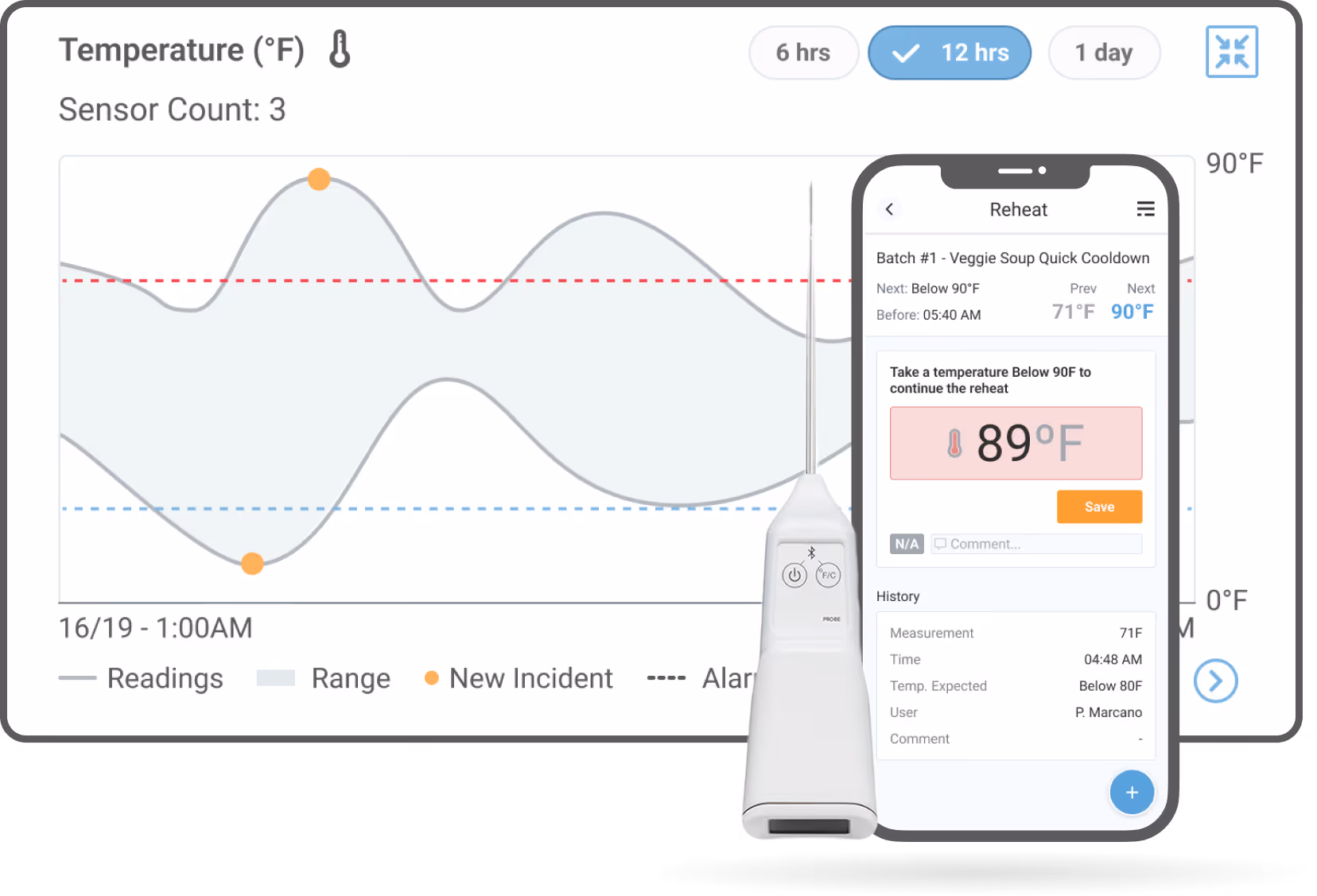 Remote monitoring dashboard and mobile app showing temperature sensor data integrated into a modern IoT monitoring solution.