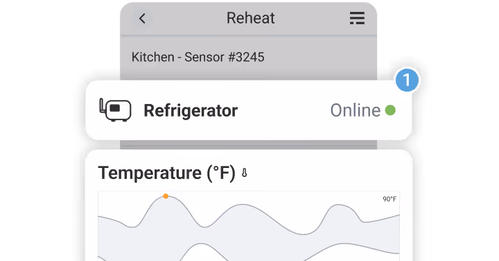 Mobile app interface showing refrigerator status as online with temperature graph in degrees Fahrenheit.