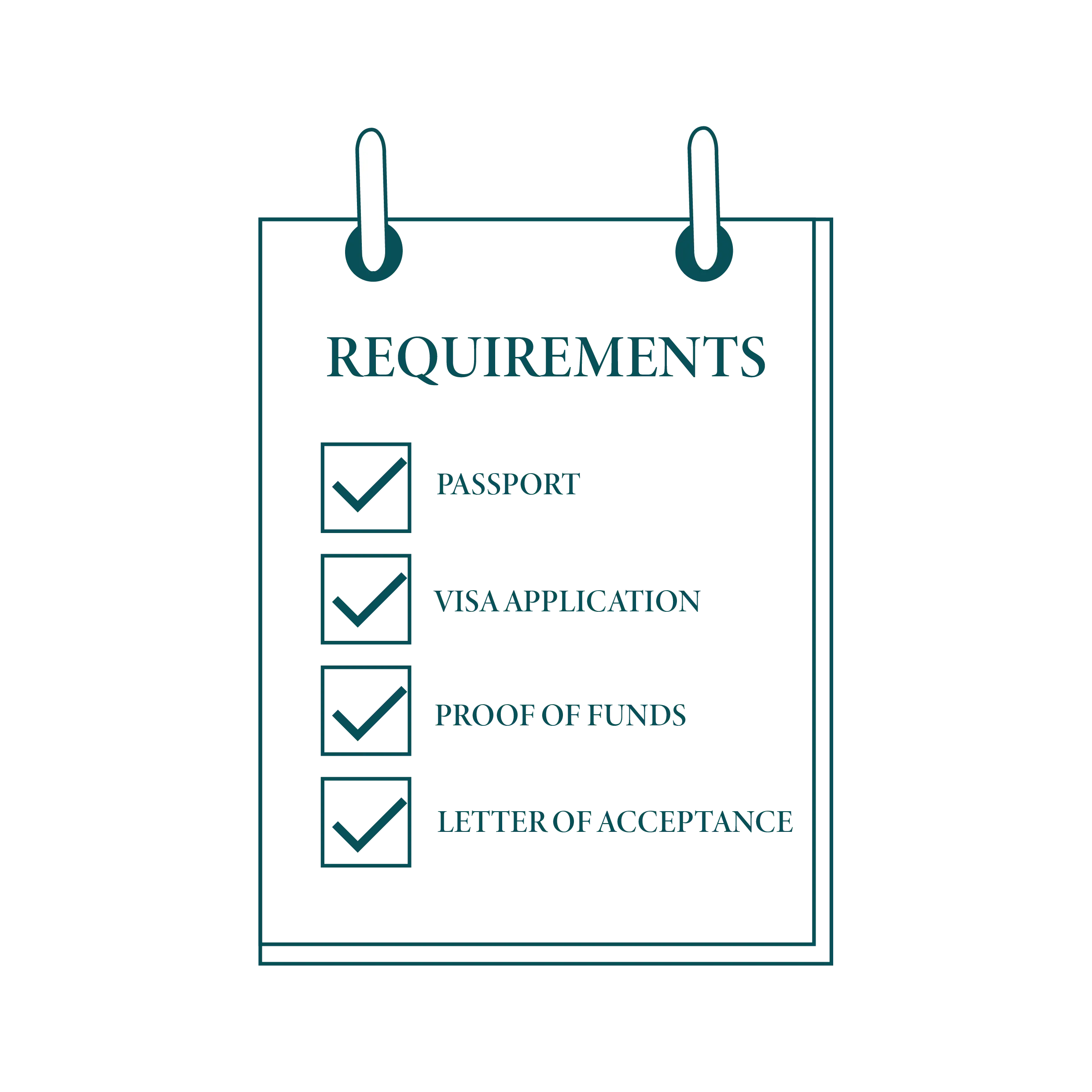 Checklist of Ireland study visa requirements including passport, visa application, proof of funds, and letter of acceptance