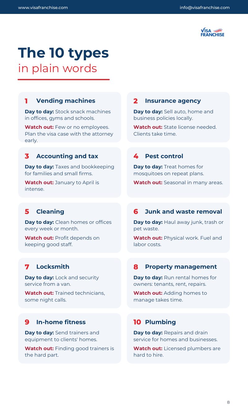 Guide page: the 10 types in plain words