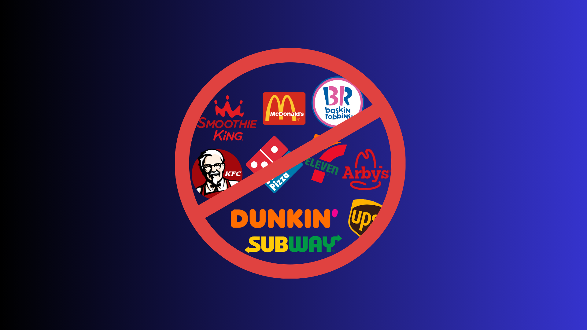 10 Big Franchises That Reject E-2 Investors