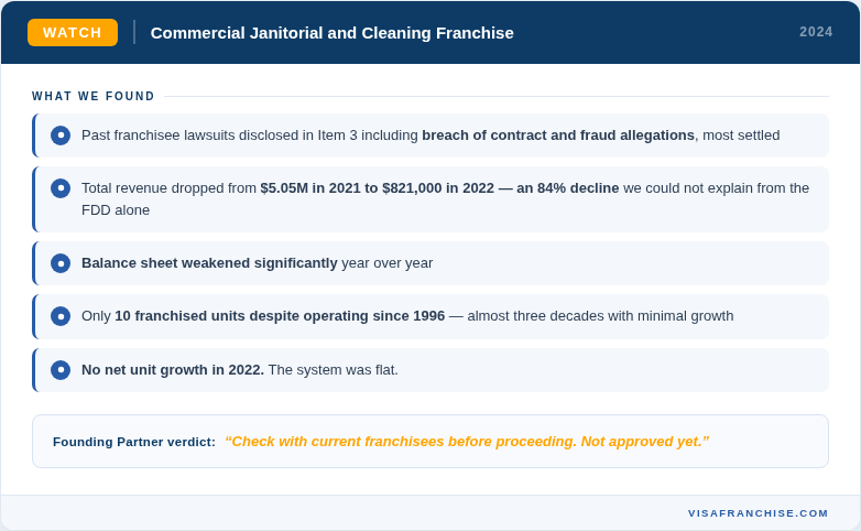 Franchise Watch flag: janitorial brand with 84% revenue drop and minimal growth since 1996 under review by Visa Franchise