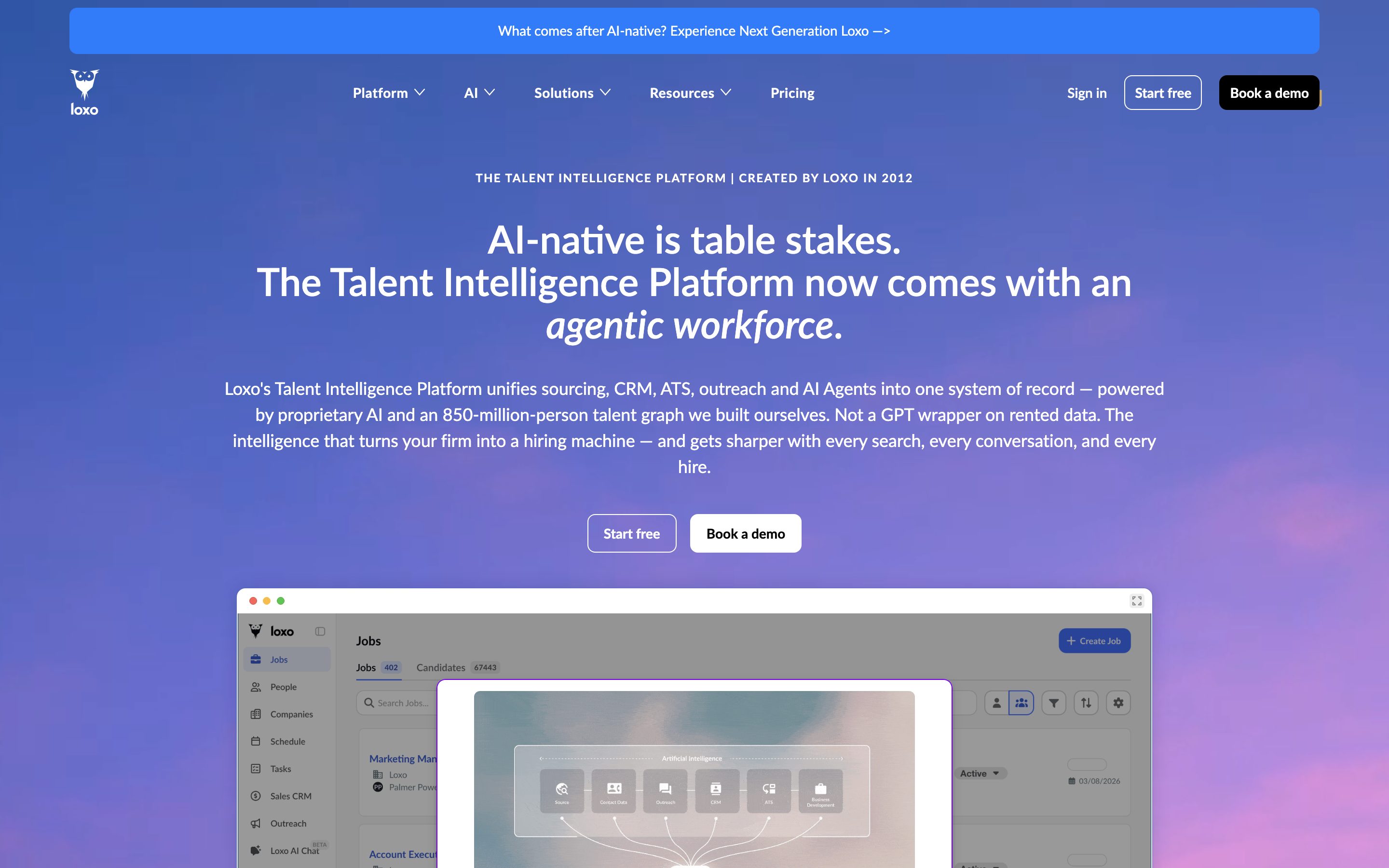 Loxo website screenshot