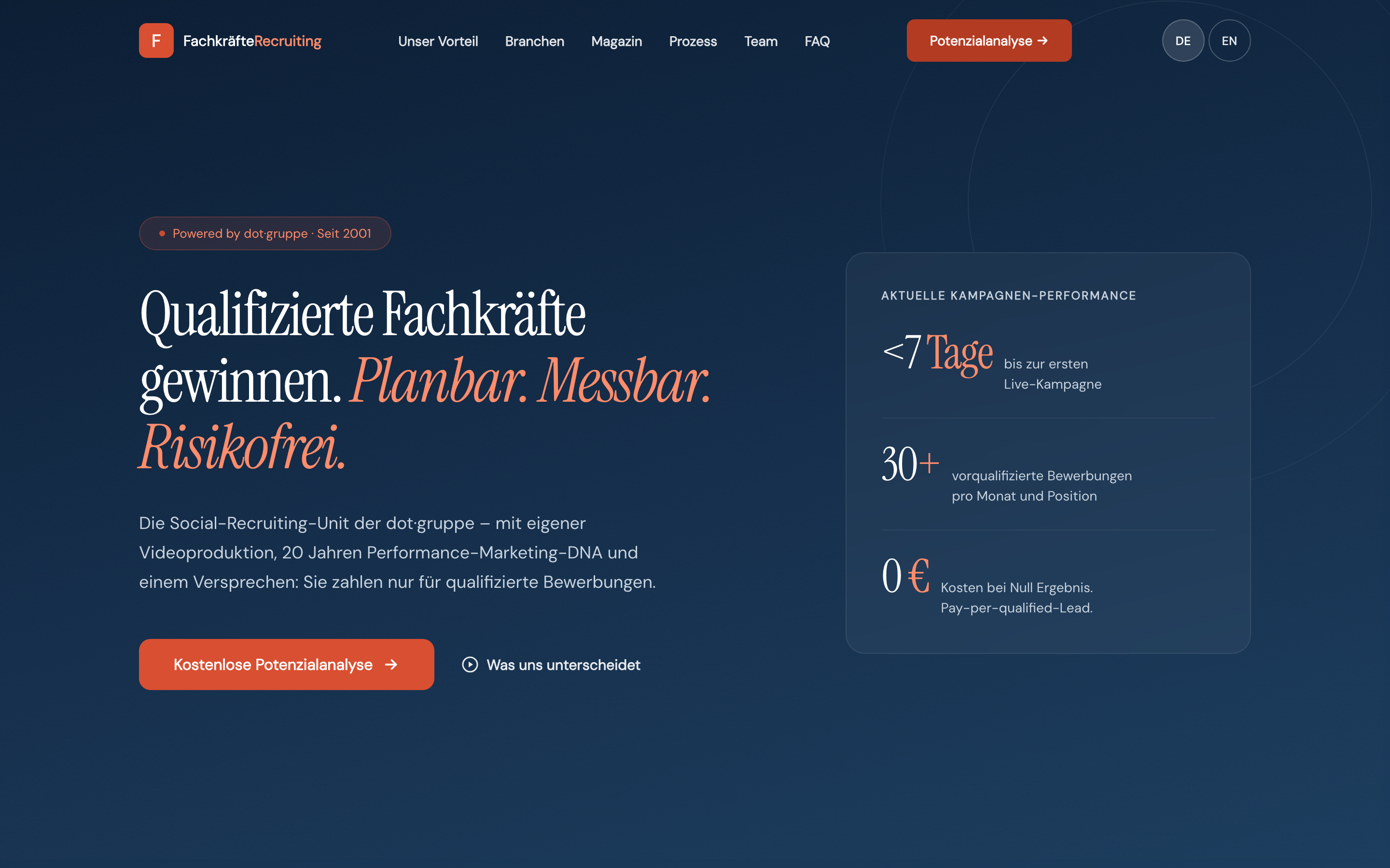 FachkräfteRecruiting homepage