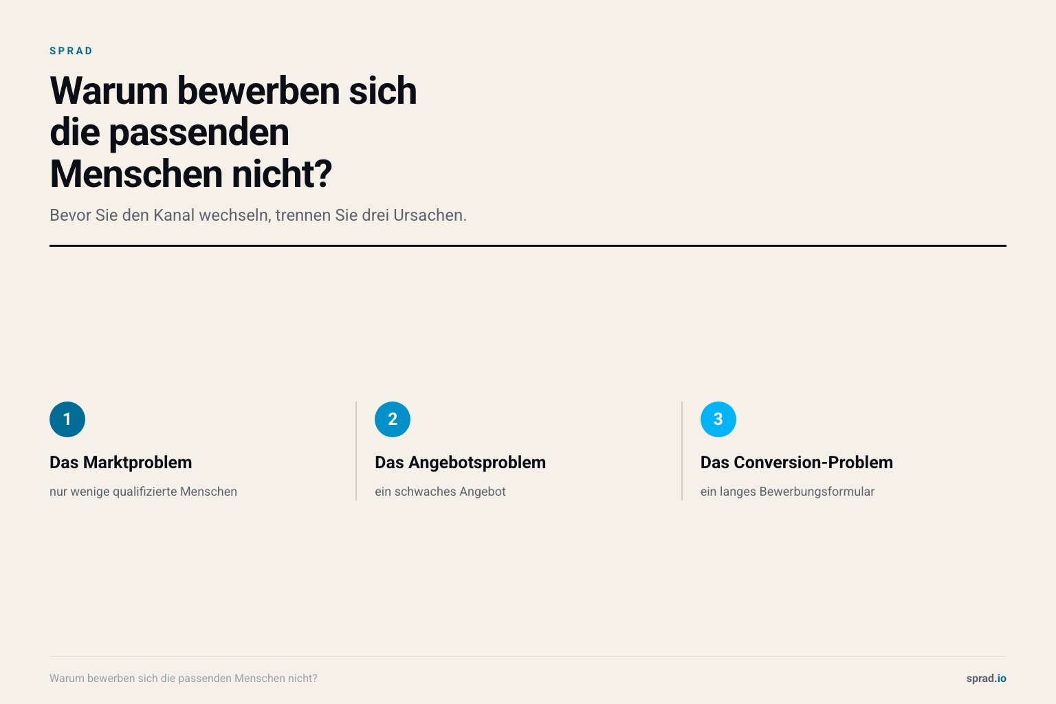 Warum bewerben sich die passenden Menschen nicht?