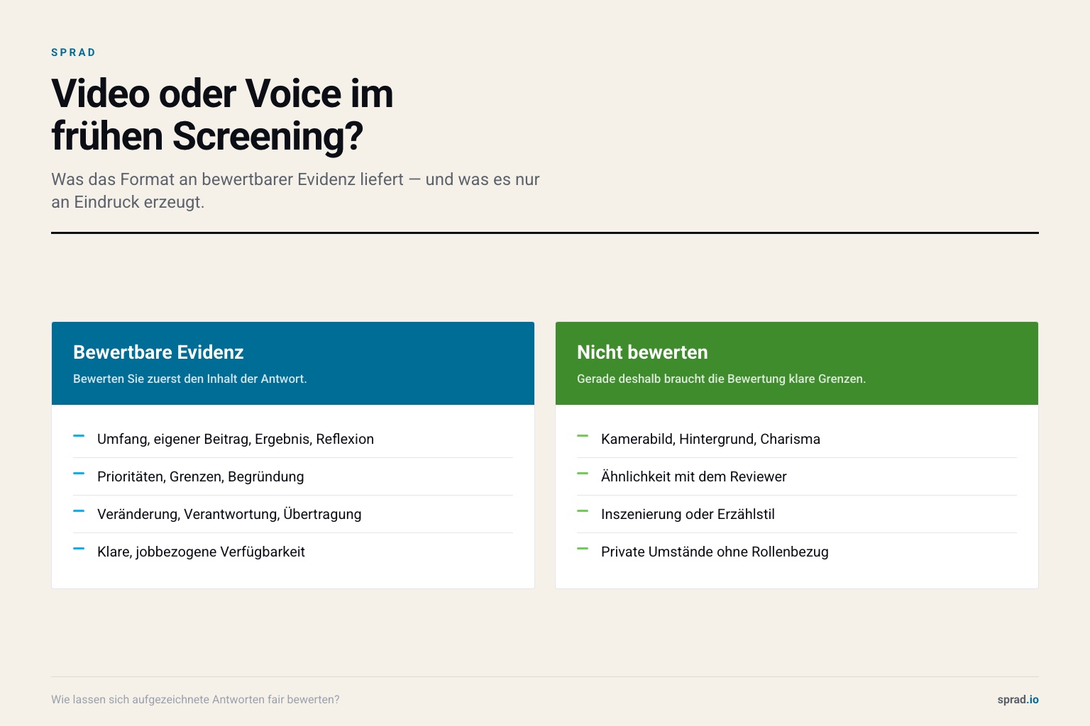 Video oder Voice im frühen Screening?