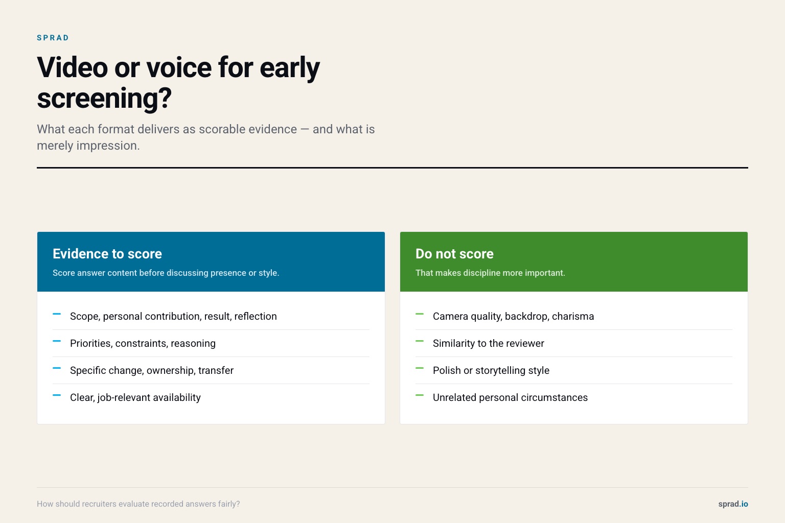 Video or voice for early screening?