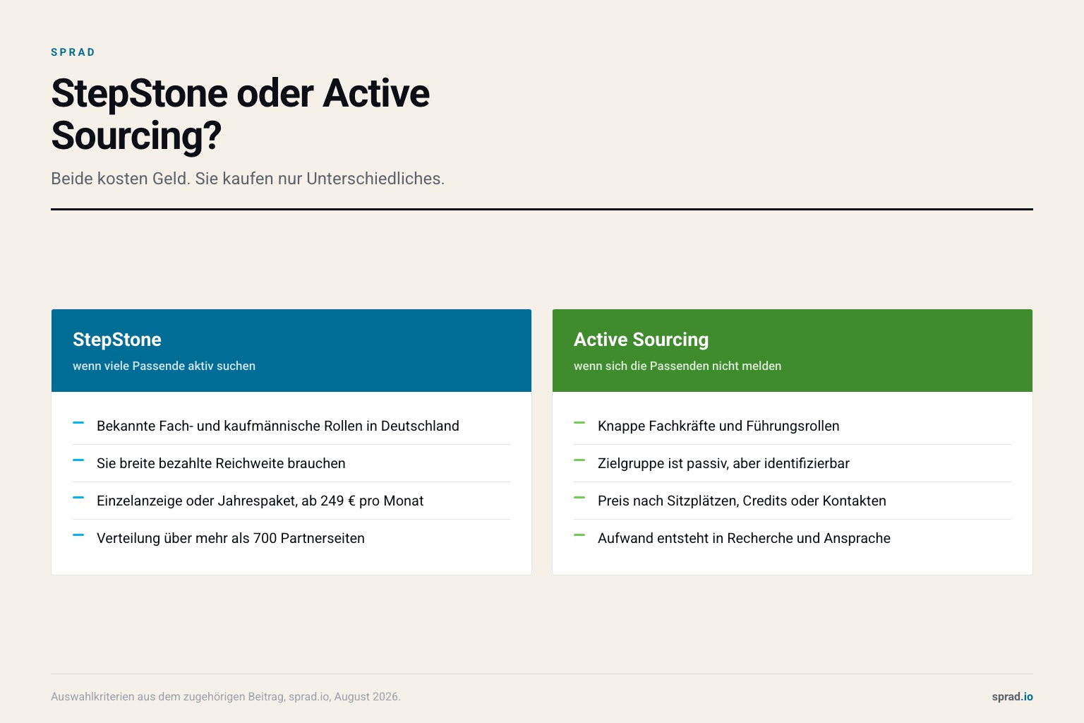 StepStone oder Active Sourcing?