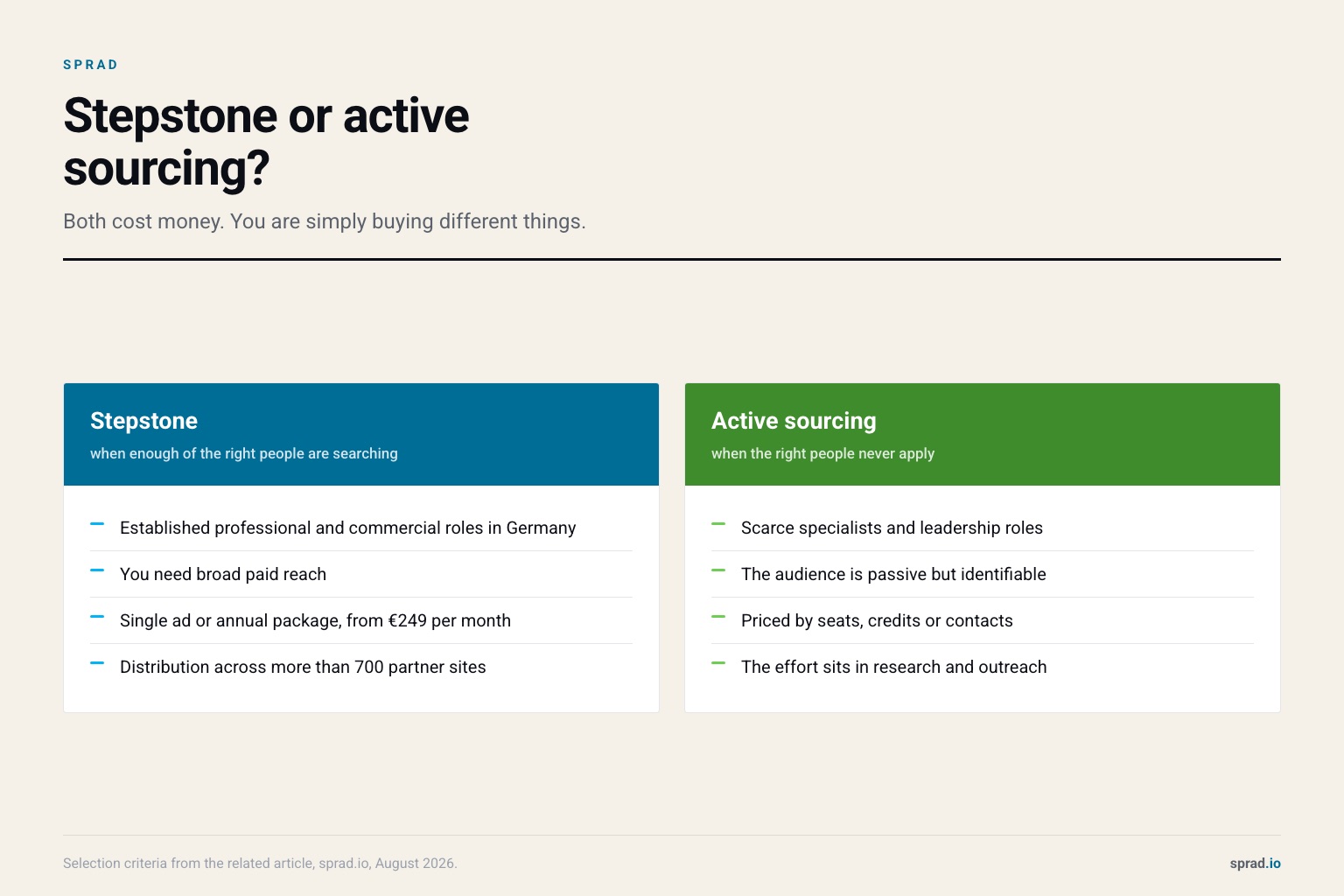 Stepstone or active sourcing?