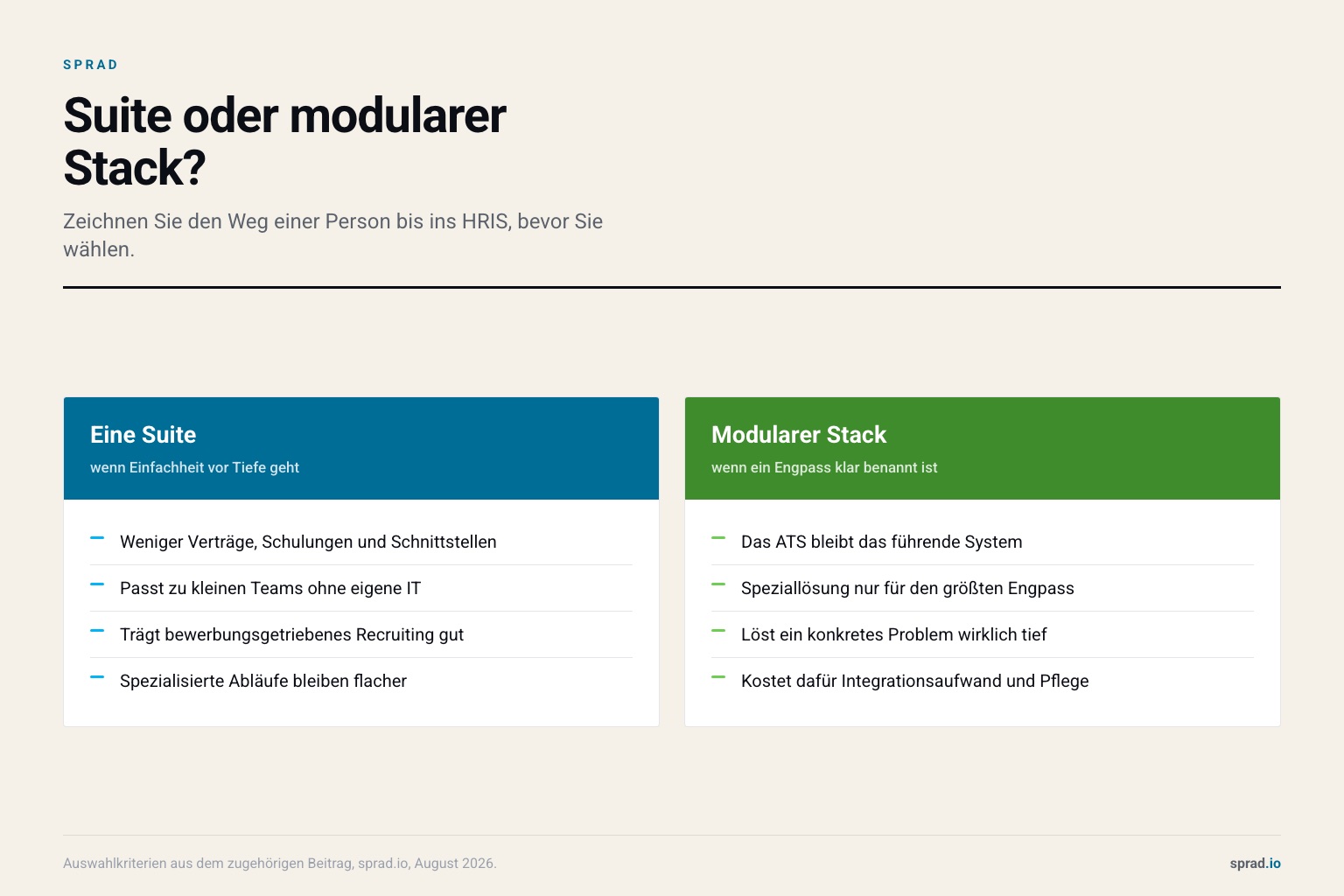 Suite oder modularer Stack?