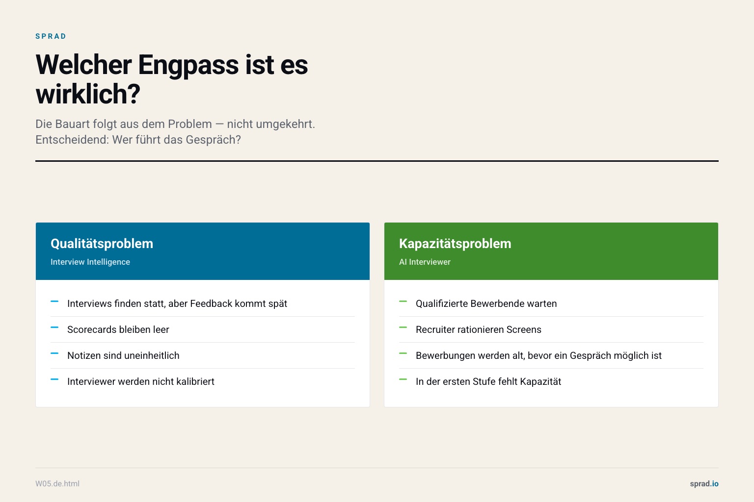 Welcher Engpass ist es wirklich?