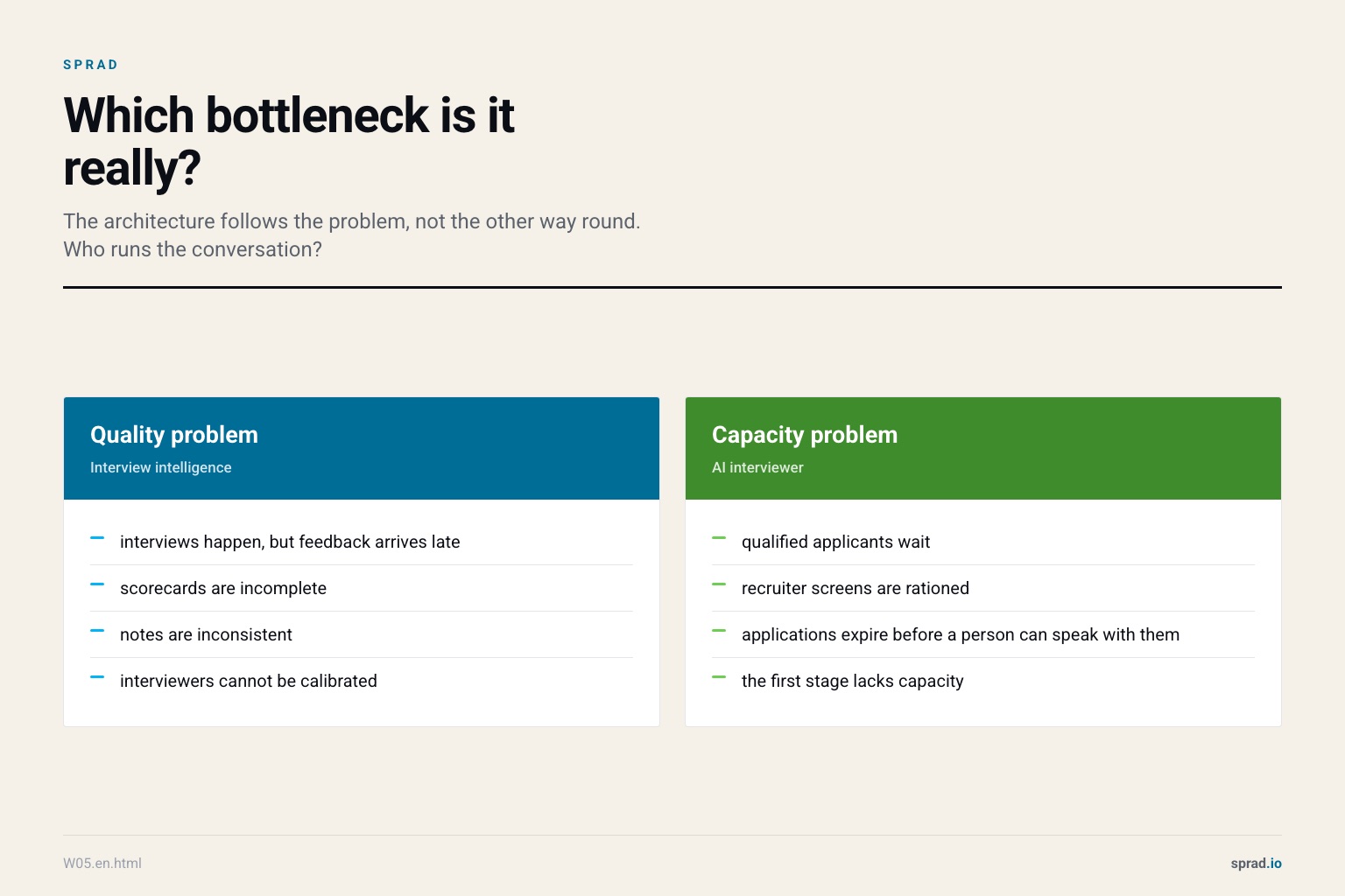 Which bottleneck is it really?