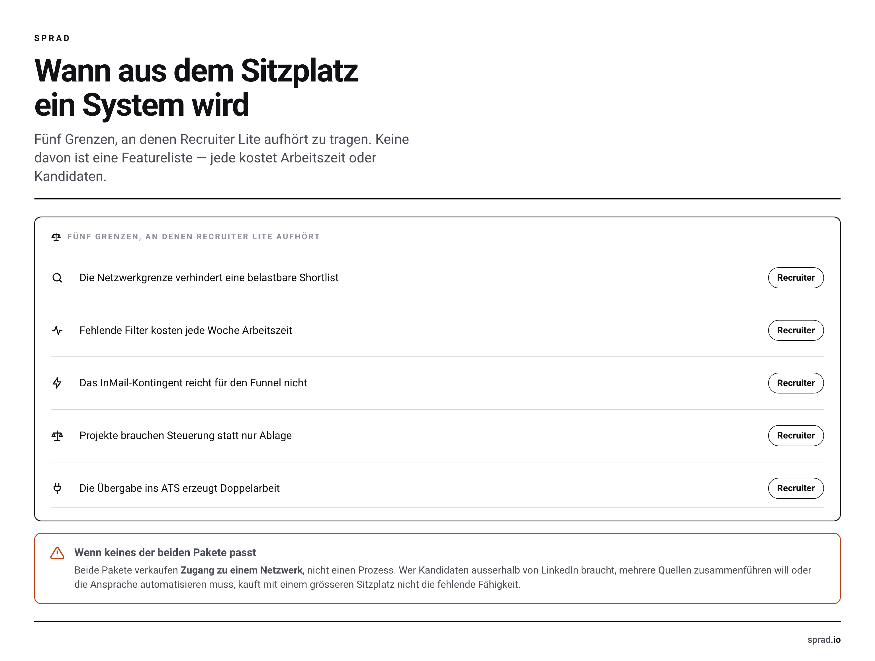 Fuenf Grenzen, an denen Recruiter Lite aufhoert zu tragen