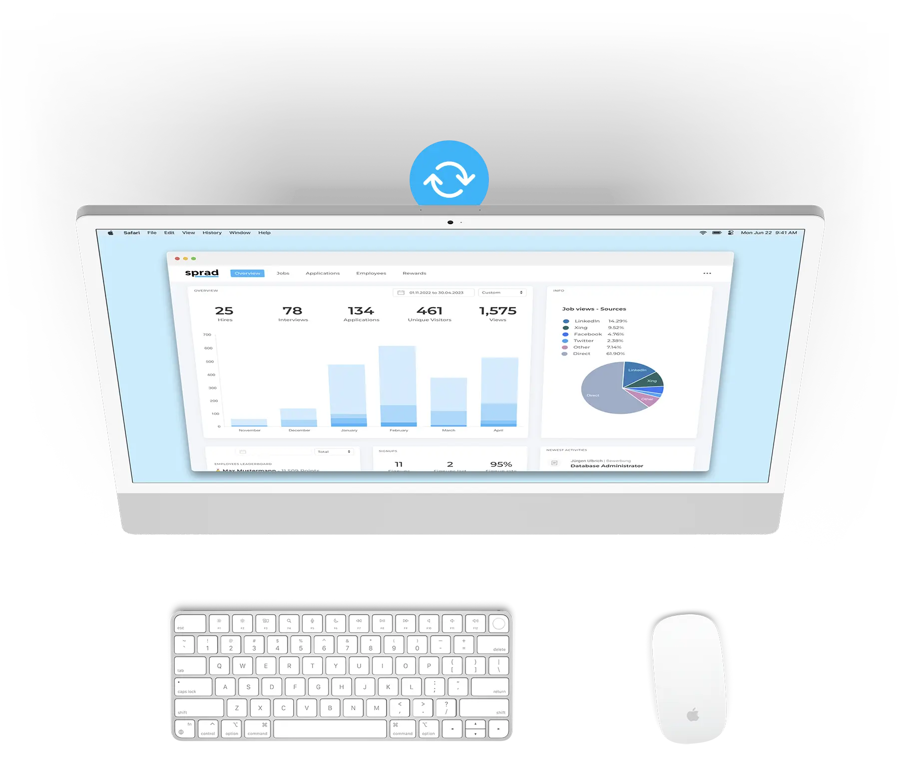 Das Sprad-Admin-Dashboard auf einem iMac, synchronisiert Empfehlungen und Status mit dem ATS