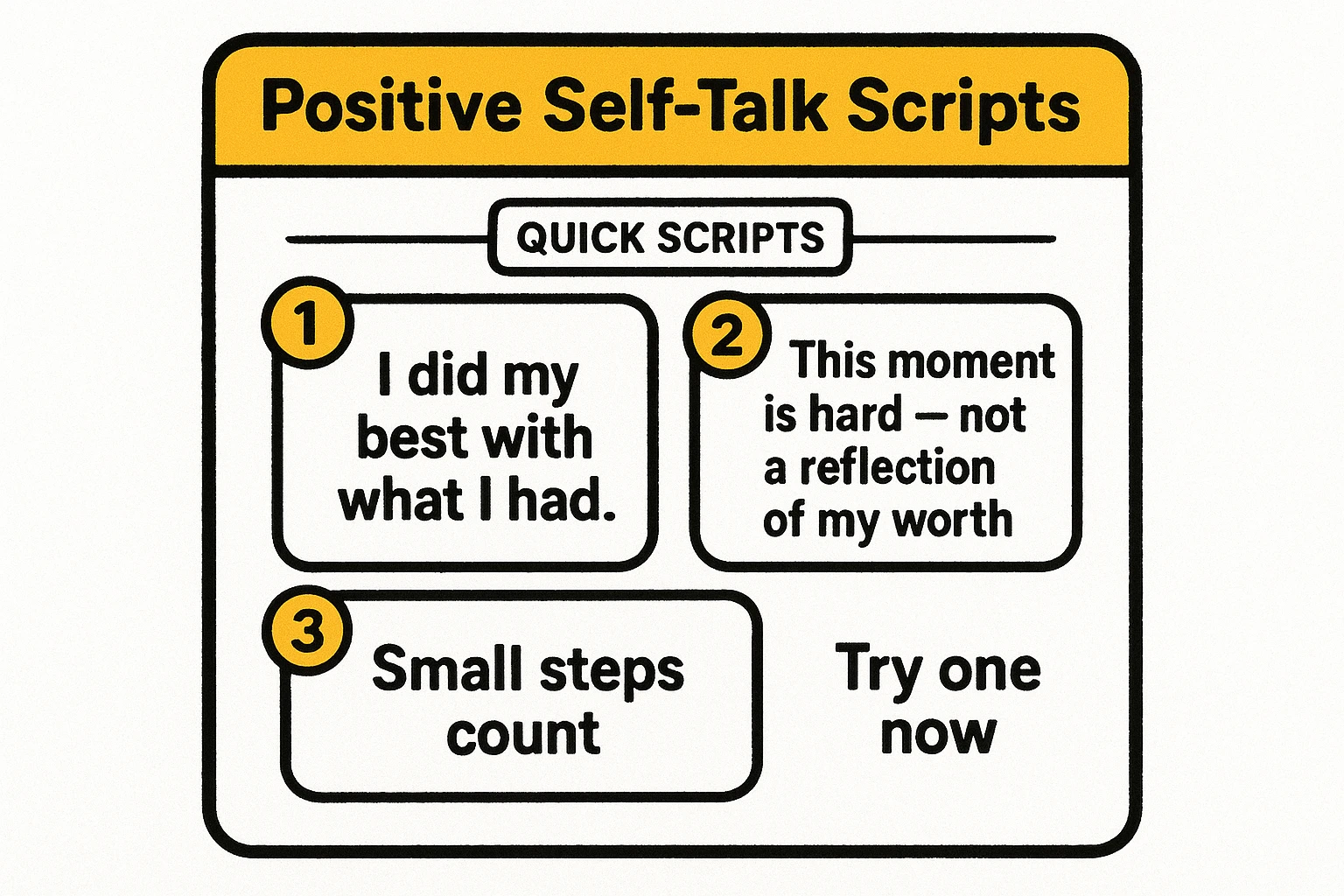 A compact, ADHD-friendly planner showing three simple self-compassion practices with progress indicators—designed to help readers choose and commit.