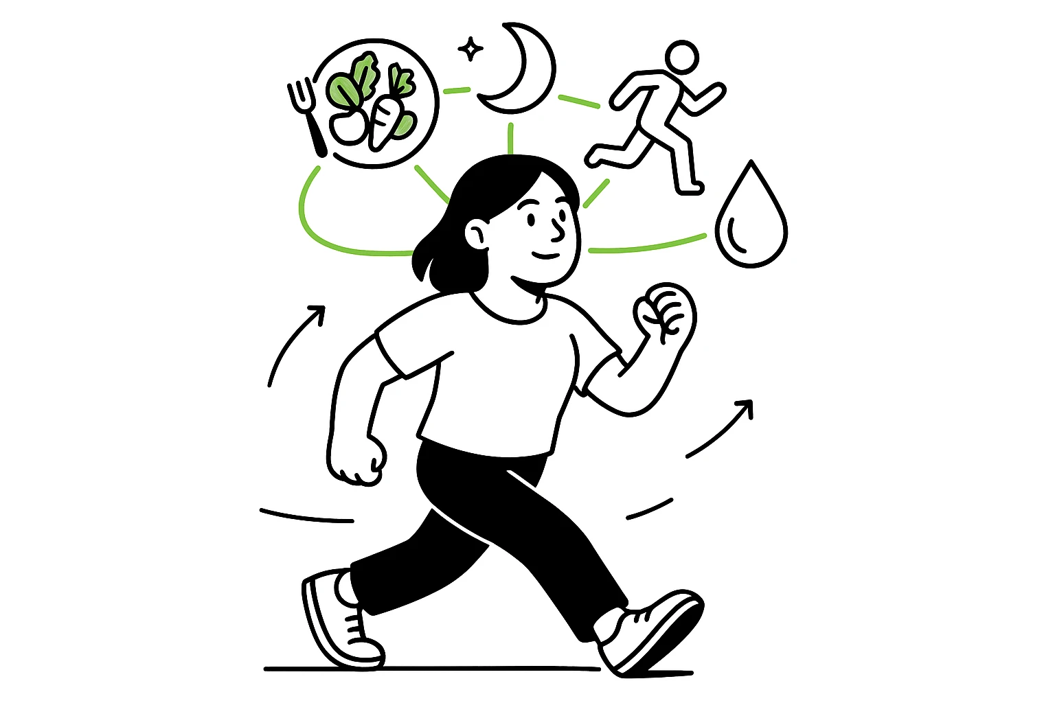 Lifestyle Pillars for ADHD Emotional Stability