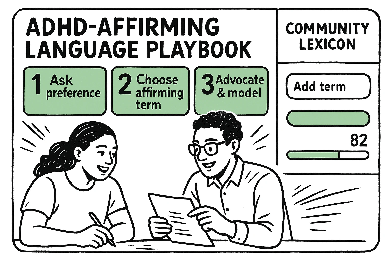 ADHD Affirming Language Playbook