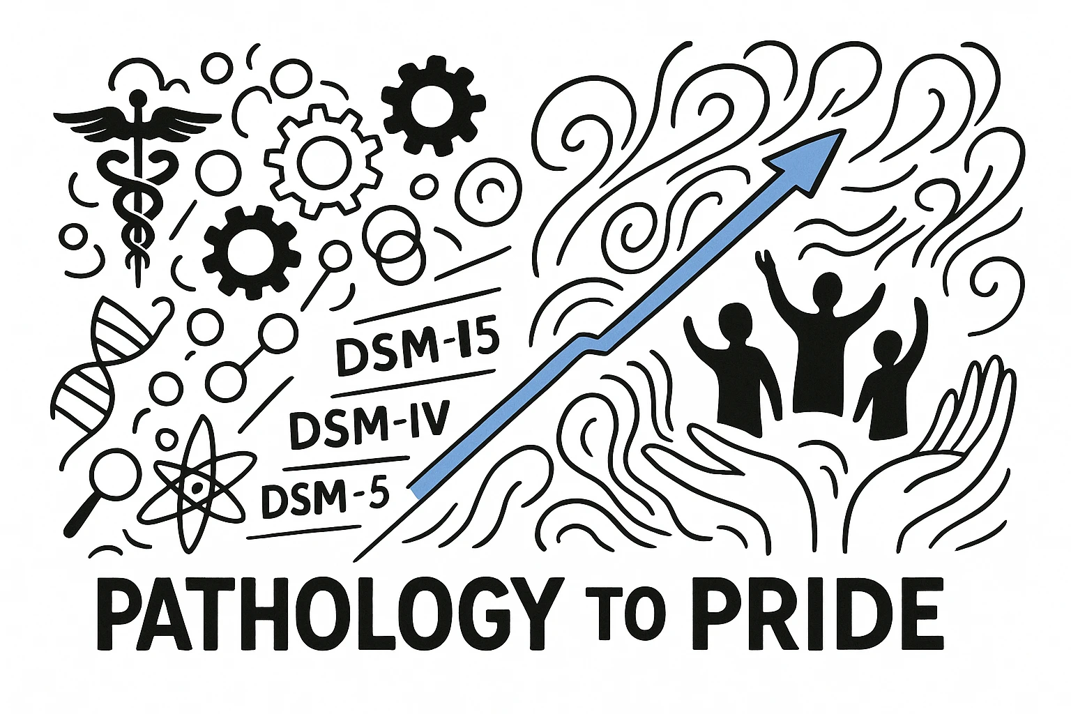 History of ADHD and Neurodiversity Complete Guide Explained