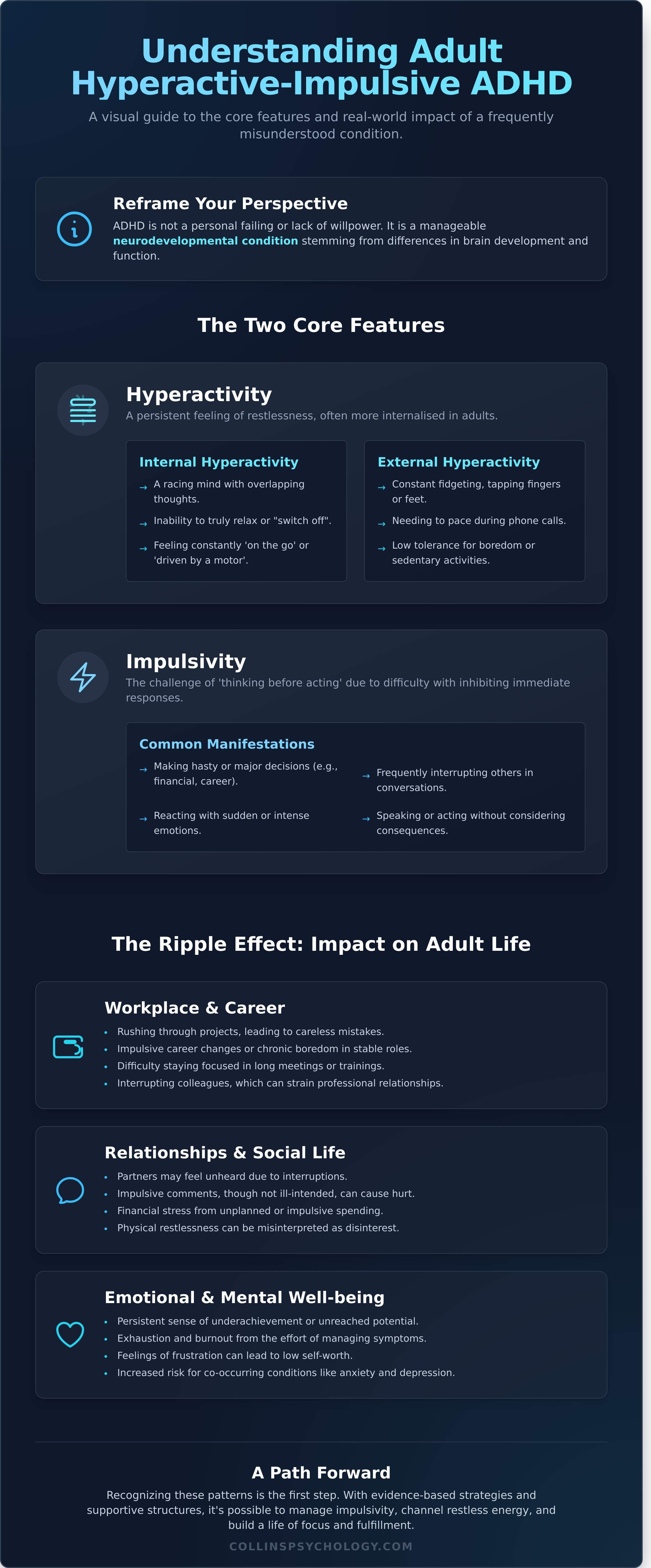 Hyperactive attention deficit infographic - visual guide