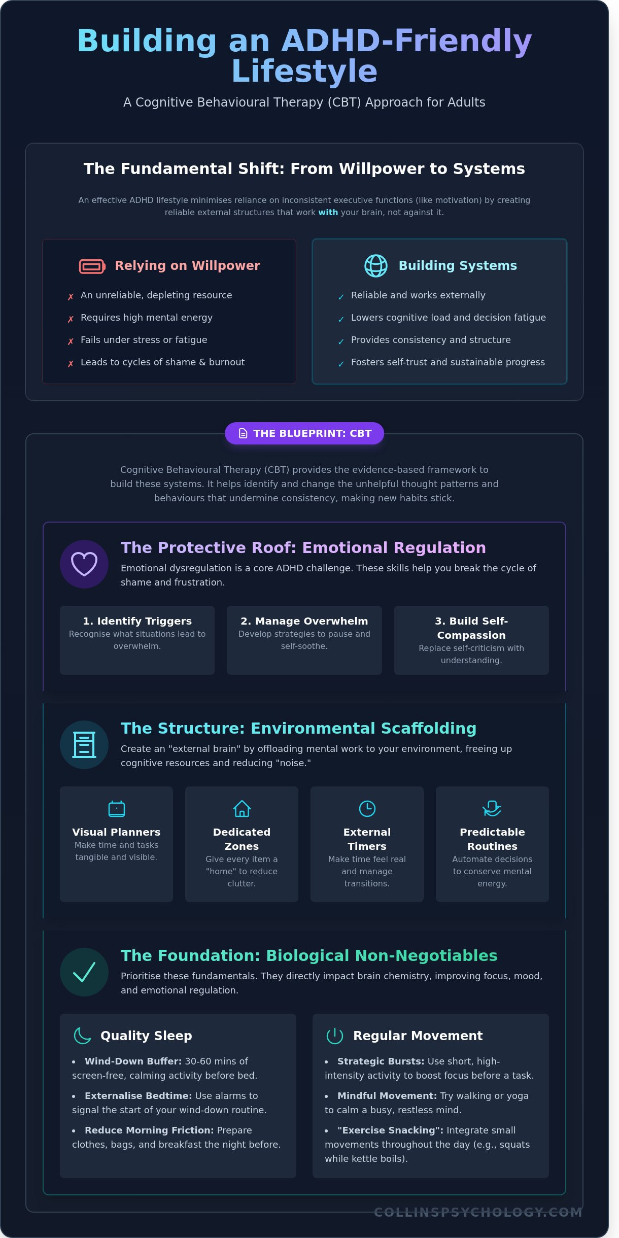 What is the best lifestyle for ADHD?