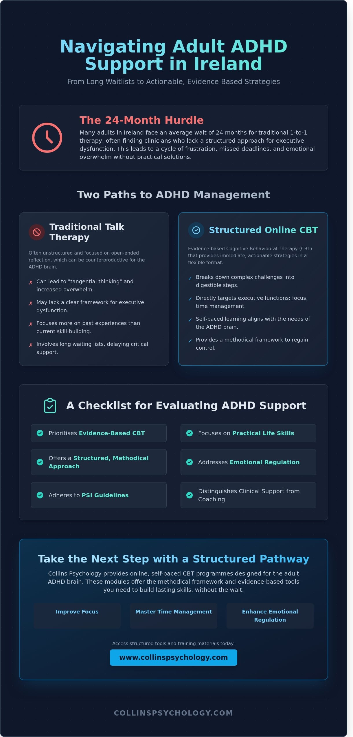 Finding a psychologist who understands adhd