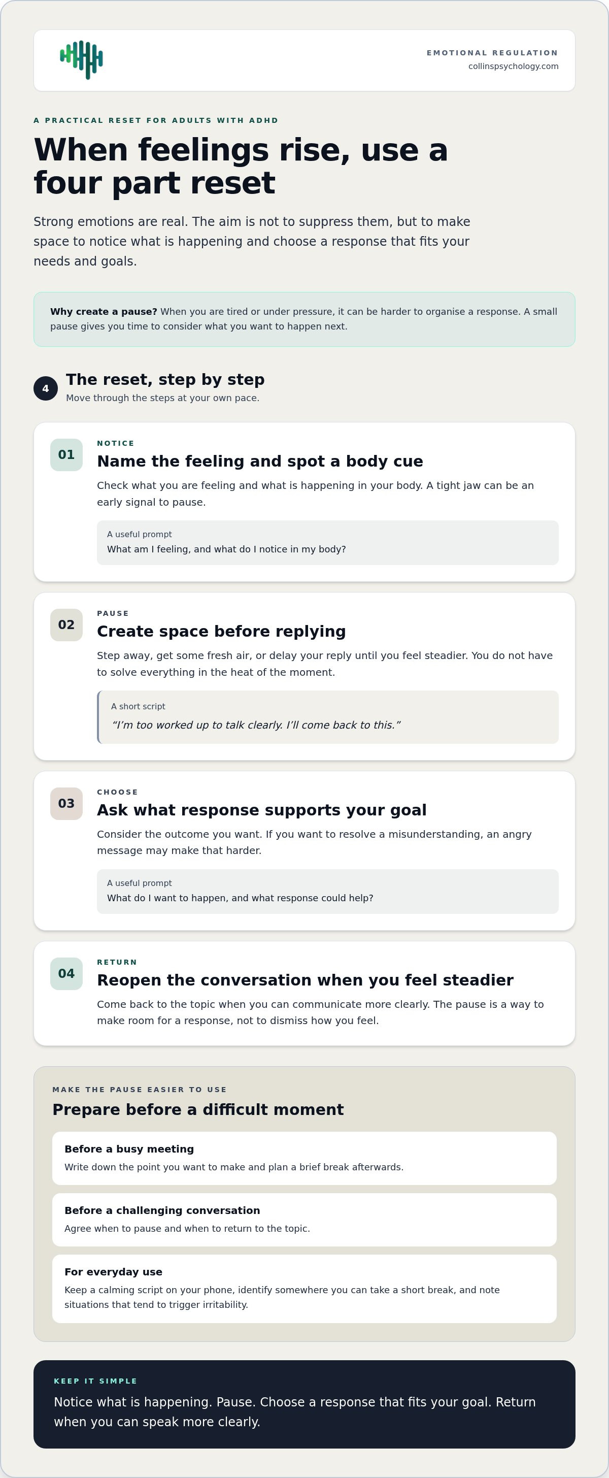 Emotional regulation strategies for adults with ADHD