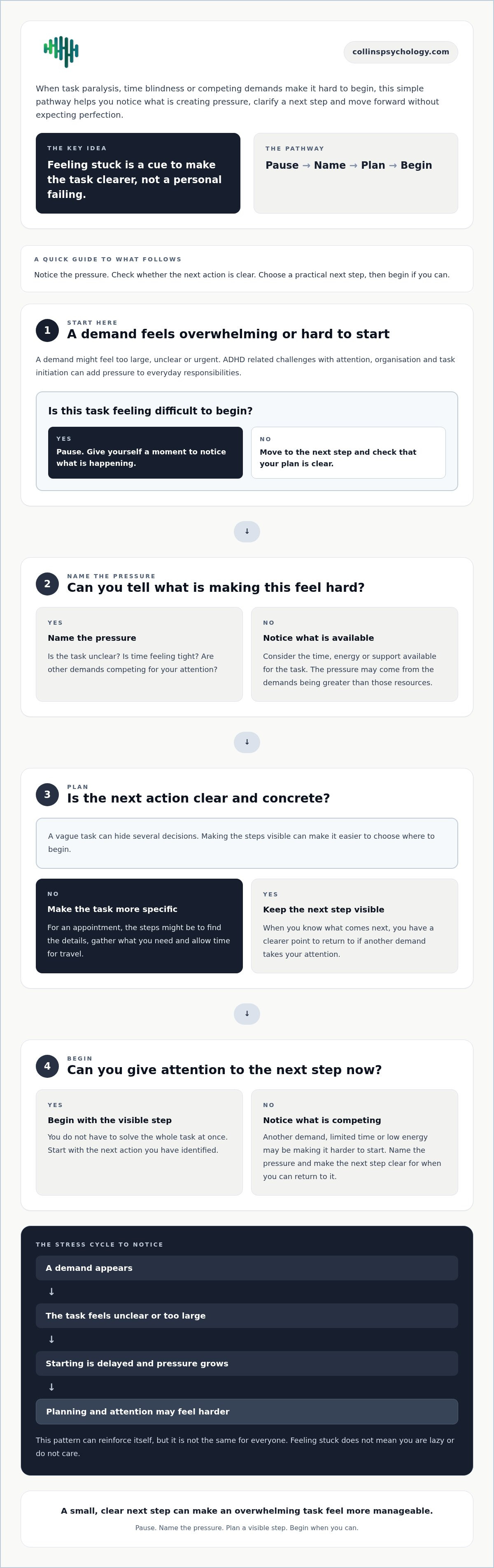 How to manage stress with adult ADHD