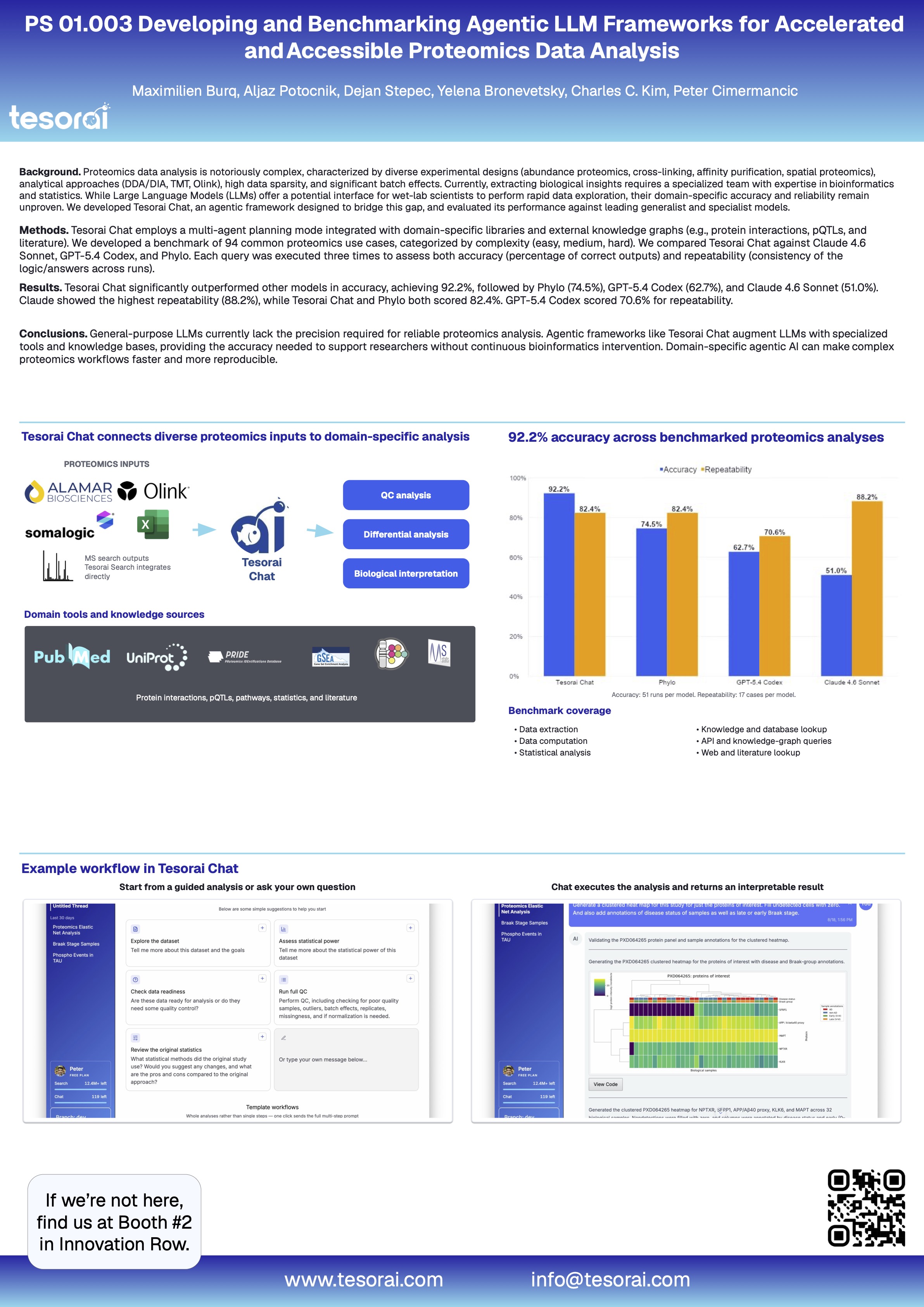 HUPO 2026 poster PS 01.003: Developing and Benchmarking Agentic LLM Frameworks for Accelerated and Accessible Proteomics Data Analysis